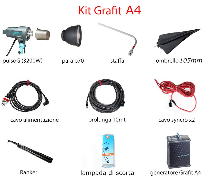Broncolor grafit a4 new arrivals